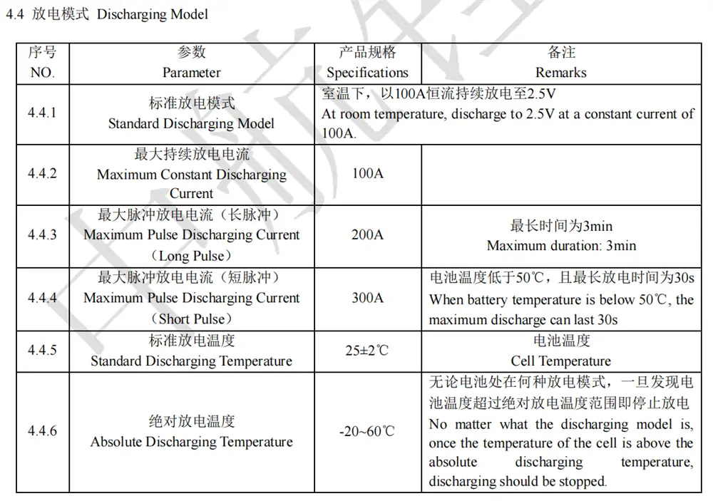 CALB 3.2V 100Ah LiFePO4 Prismatic Battery Cell Discharging Model