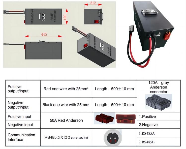 Drawings of 25.6V 100Ah LiFePO4 Battery Pack