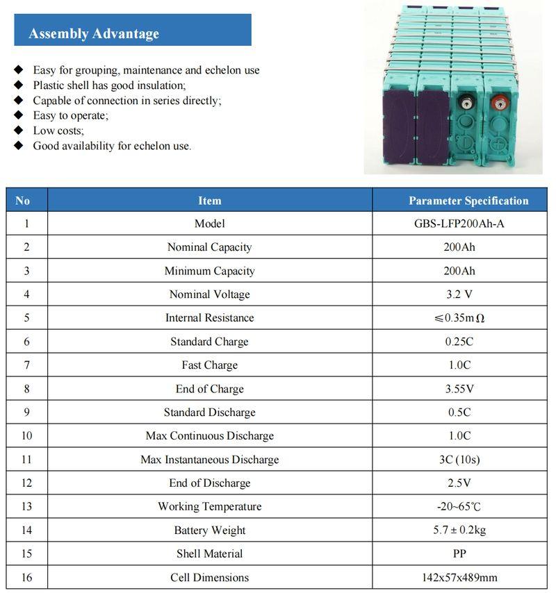 3.2V 200Ah LiFePO4 Cell Datasheet