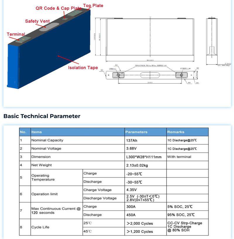 3.7V 137Ah NMC battery cell datasheet