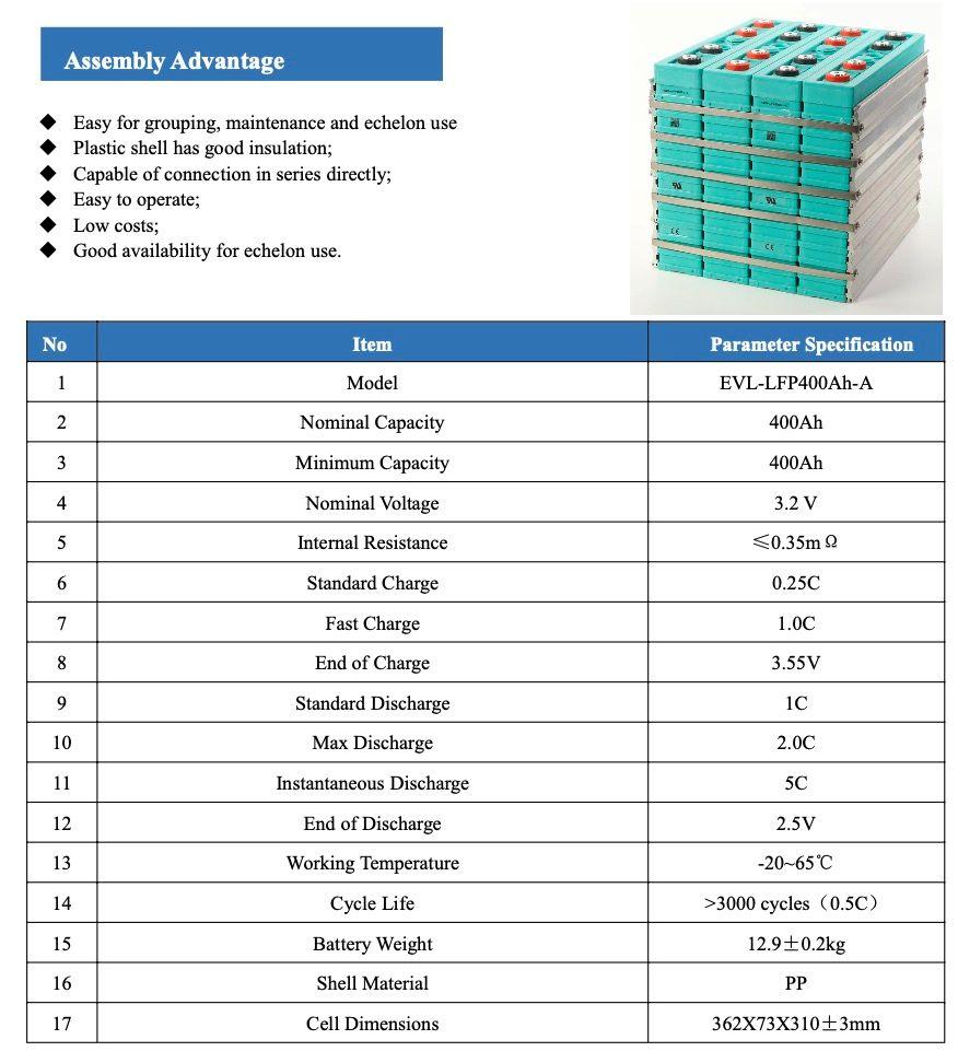 3.2V 400Ah LiFePO4 Cell Datasheet