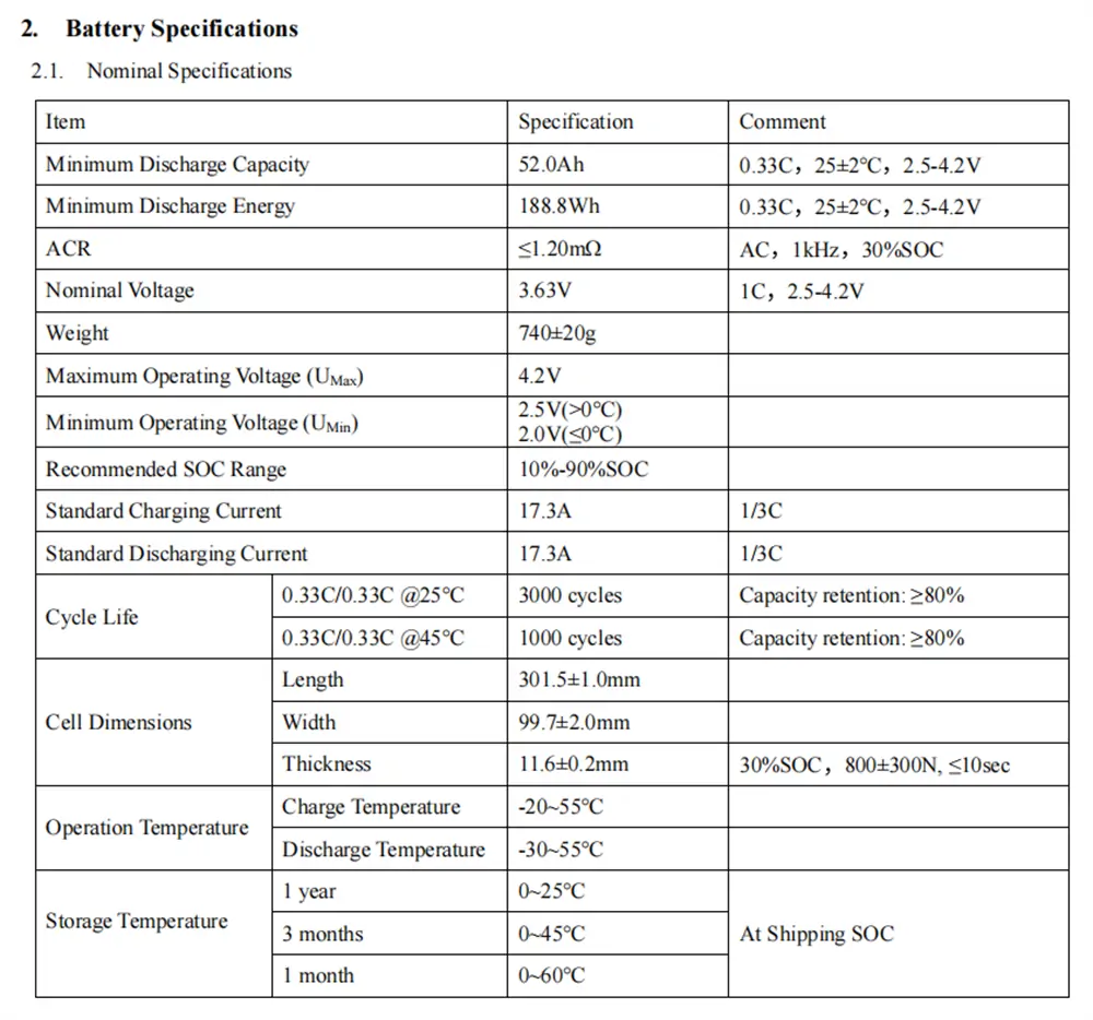 EVE 3.65V 50.5Ah NMC pouch cell datasheet