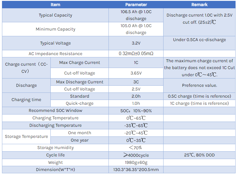 EVE 3.2V 105 Ah LiFePO4 battery cell datasheet