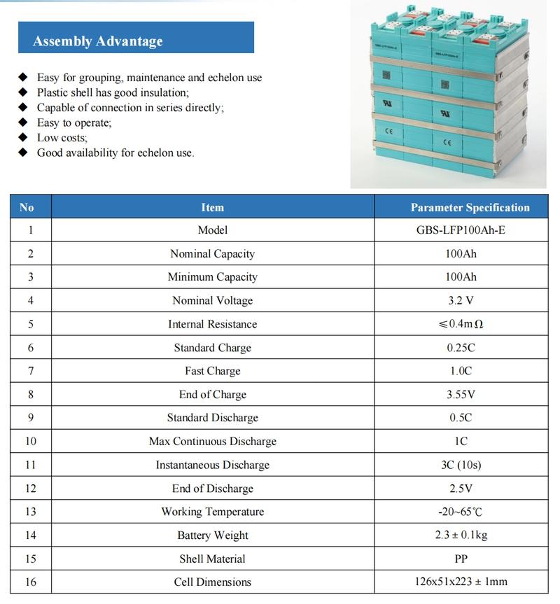 3.2V 100Ah LiFePO4 Cell Datasheet
