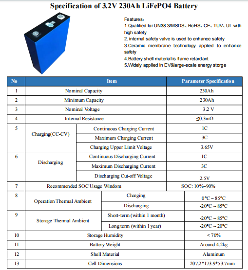 CALB 3.2V 230Ah LiFePO4 Cell Datasheet