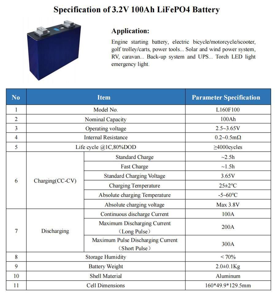 CALB 3.2V 100Ah LiFePO4 cell datasheet