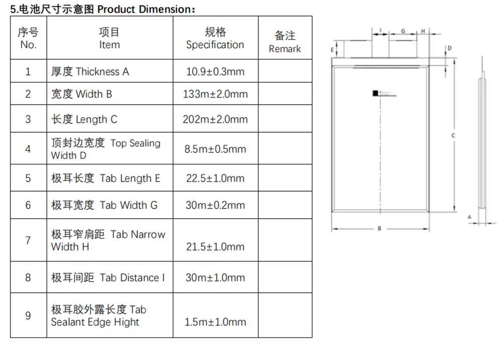 3.2V 30Ah LiFePO4 pouch cell dimensions