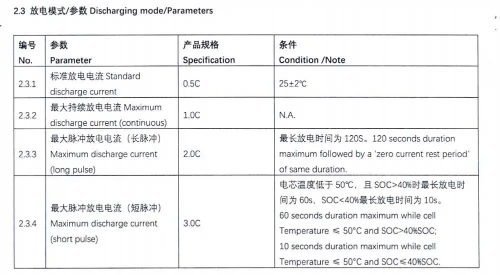 Ganfeng 3.2V 100Ah LiFePO4 cell discharge current sheet