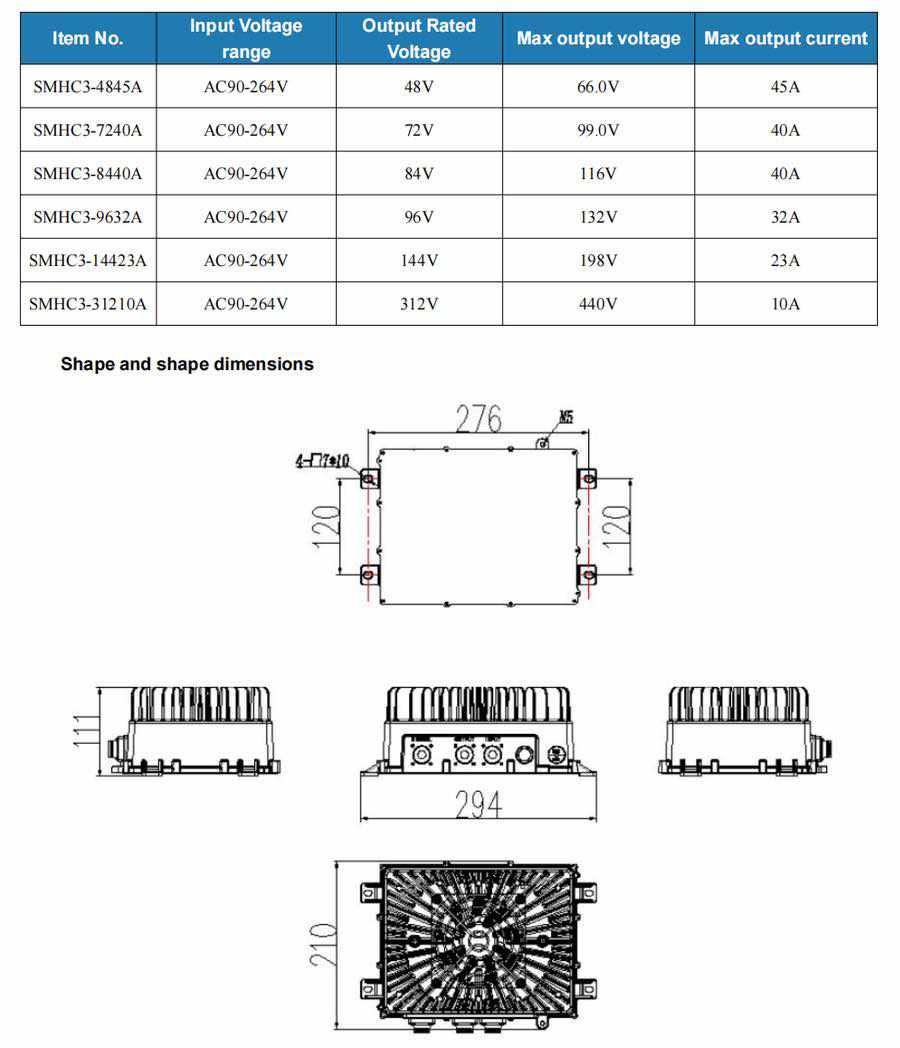 3.3kW On-Board Charger Specifications