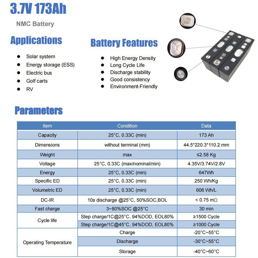 Sunwoda 3.7V 173Ah NMC battery cell datasheet