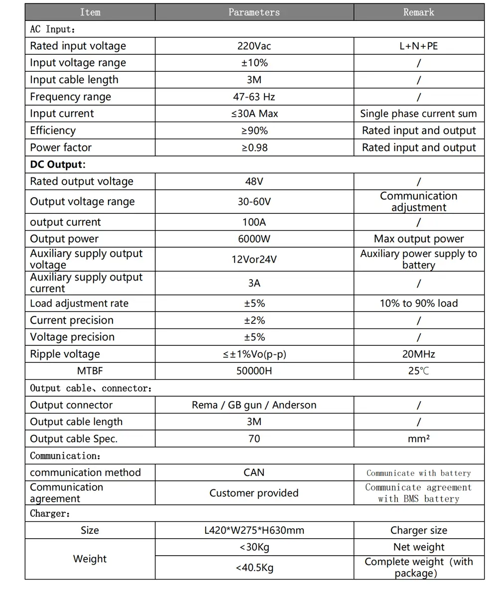 6kW 48V 100A Forklift Battery Charger Datasheet