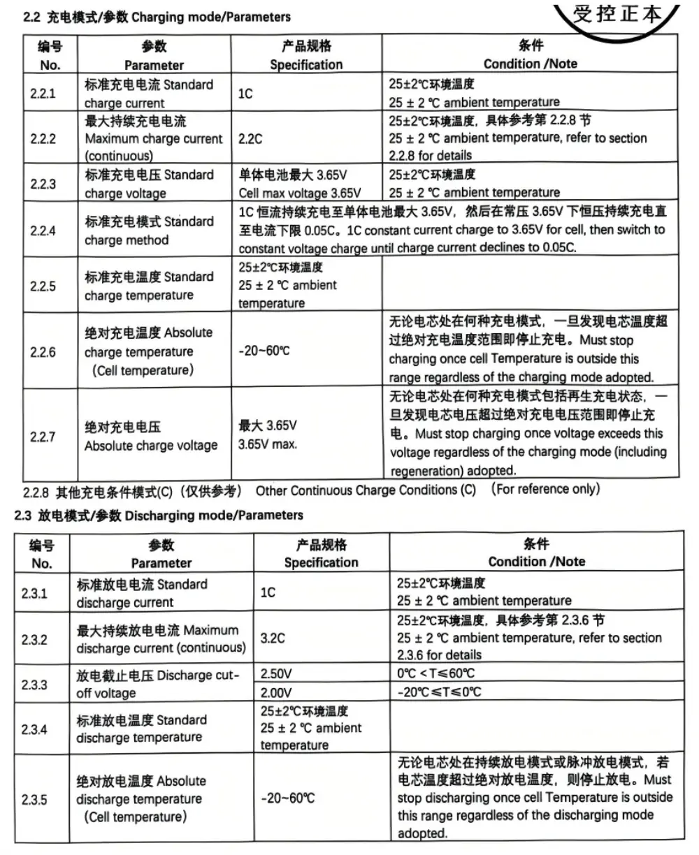 GFL 3.2V 125Ah LiFePO4 battery datasheet