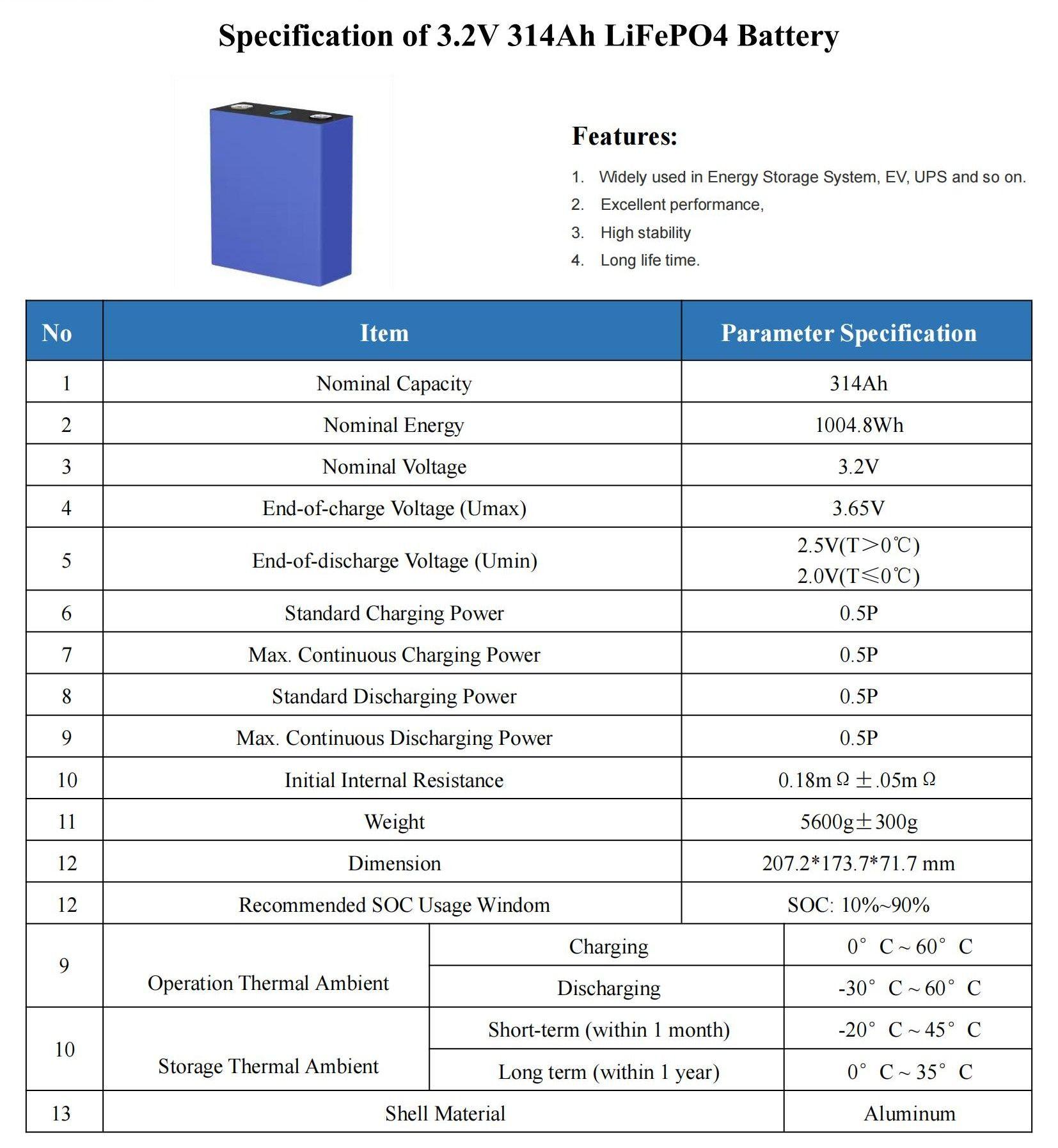 EVE MB31 3.2V 314Ah LiFePO4 battery datasheet