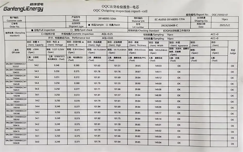 Ganfeng 3.2V 50Ah LiFePO4 battery test report