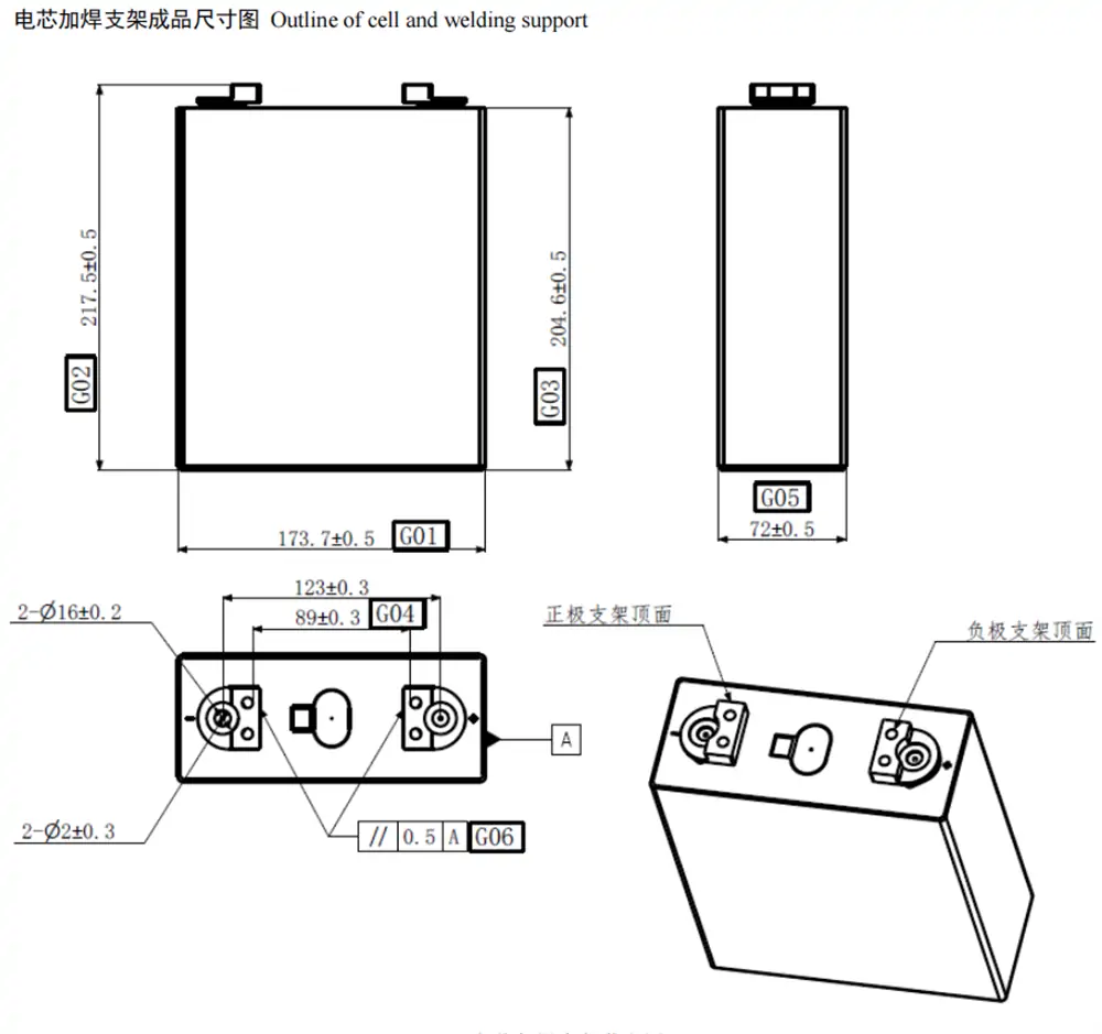 EVE LF304 3.2V 304Ah LiFePO4 cell dimensions