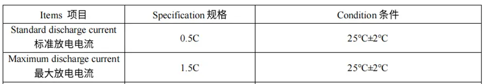 EVE LF50L 3.2V 50Ah LiFePO4 Cell Datasheet