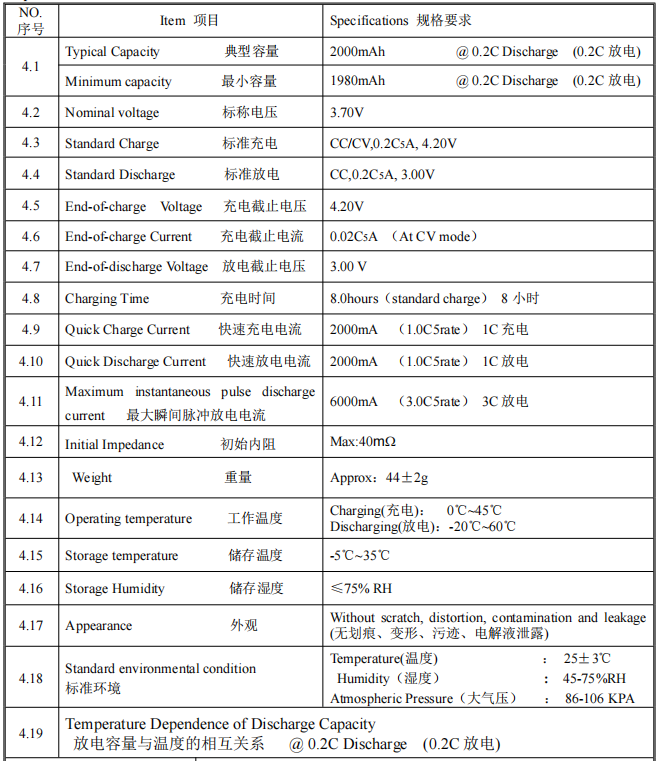 3.7V 2000mAh 26350 lithium-ion battery datasheet