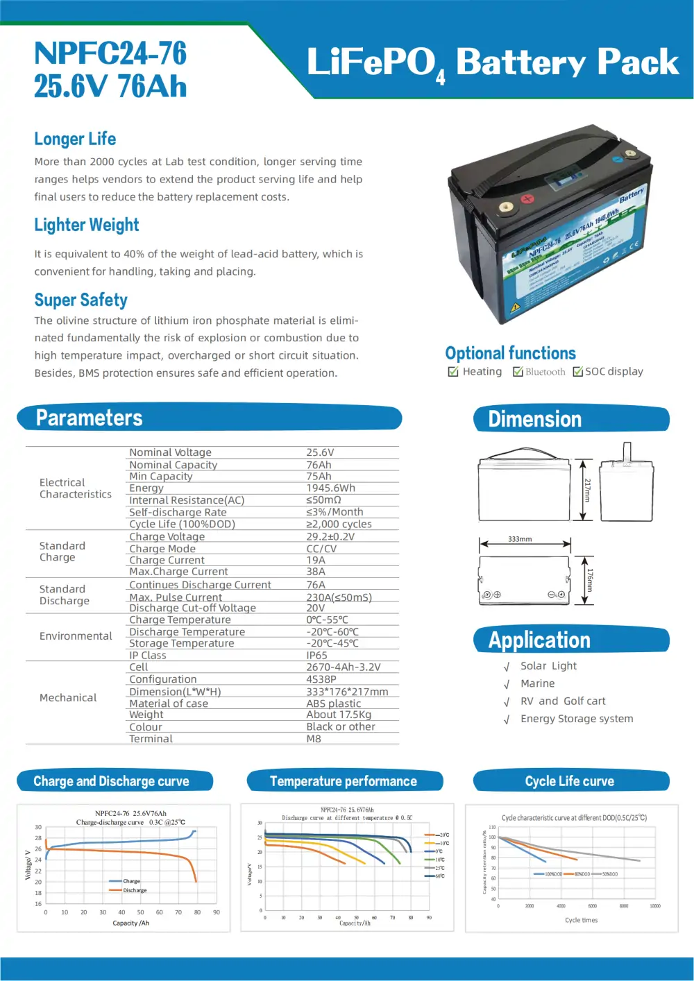25.6V 76Ah LiFePO4 battery pack datasheet