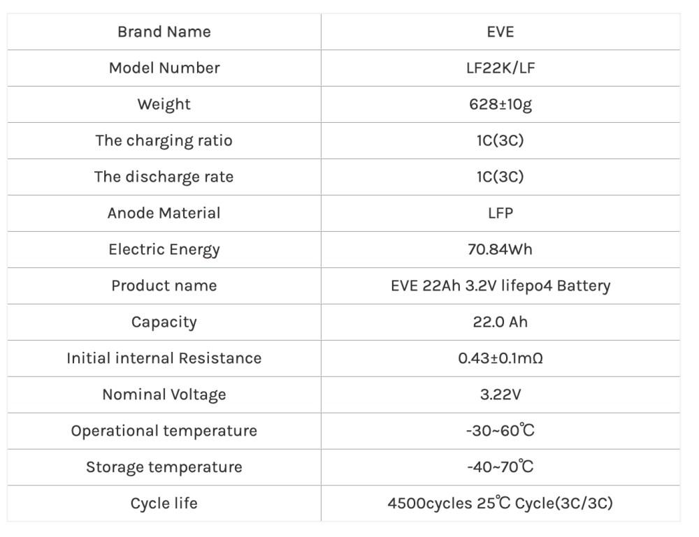 EVE LF22K 3.2V 22Ah LiFePO4 cell packing details