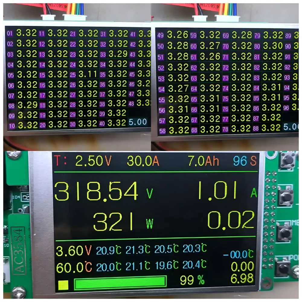 bms test result