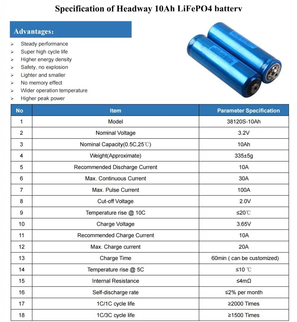 Headway 38120S 3.2V 10Ah LiFePO4 battery datasheet